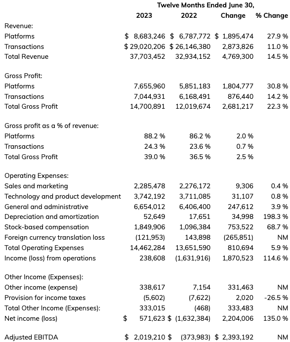 Screen Shot 2023-09-14 at 9.29.01 AM